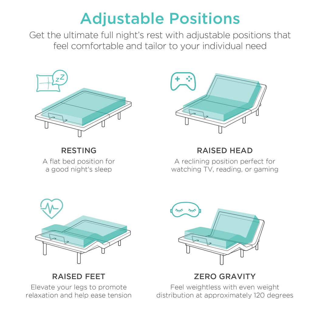 Best Choice Products Ergonomic Queen Size Adjustable Bed Frame, Electric Base w/Wireless Remote Control, Nightlight, Massager, 2 USB Ports