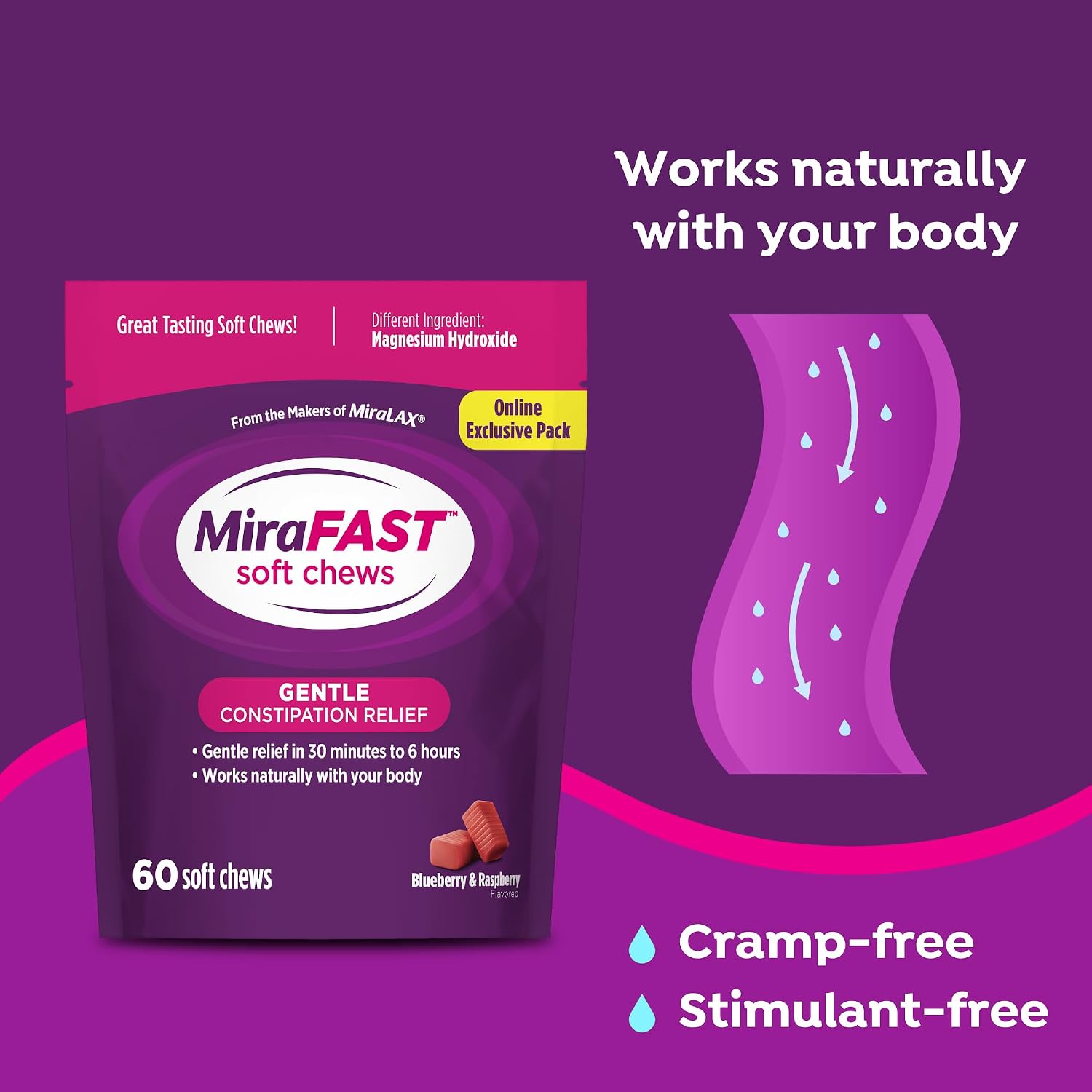 MiraFAST Soft Chews, from the Makers of MiraLAX, Gentle Constipation Relief, Fast Acting, Stimulant Free Saline Laxative, Magnesium Hydroxide, Blueberry & Raspberry Flavor, 60ct