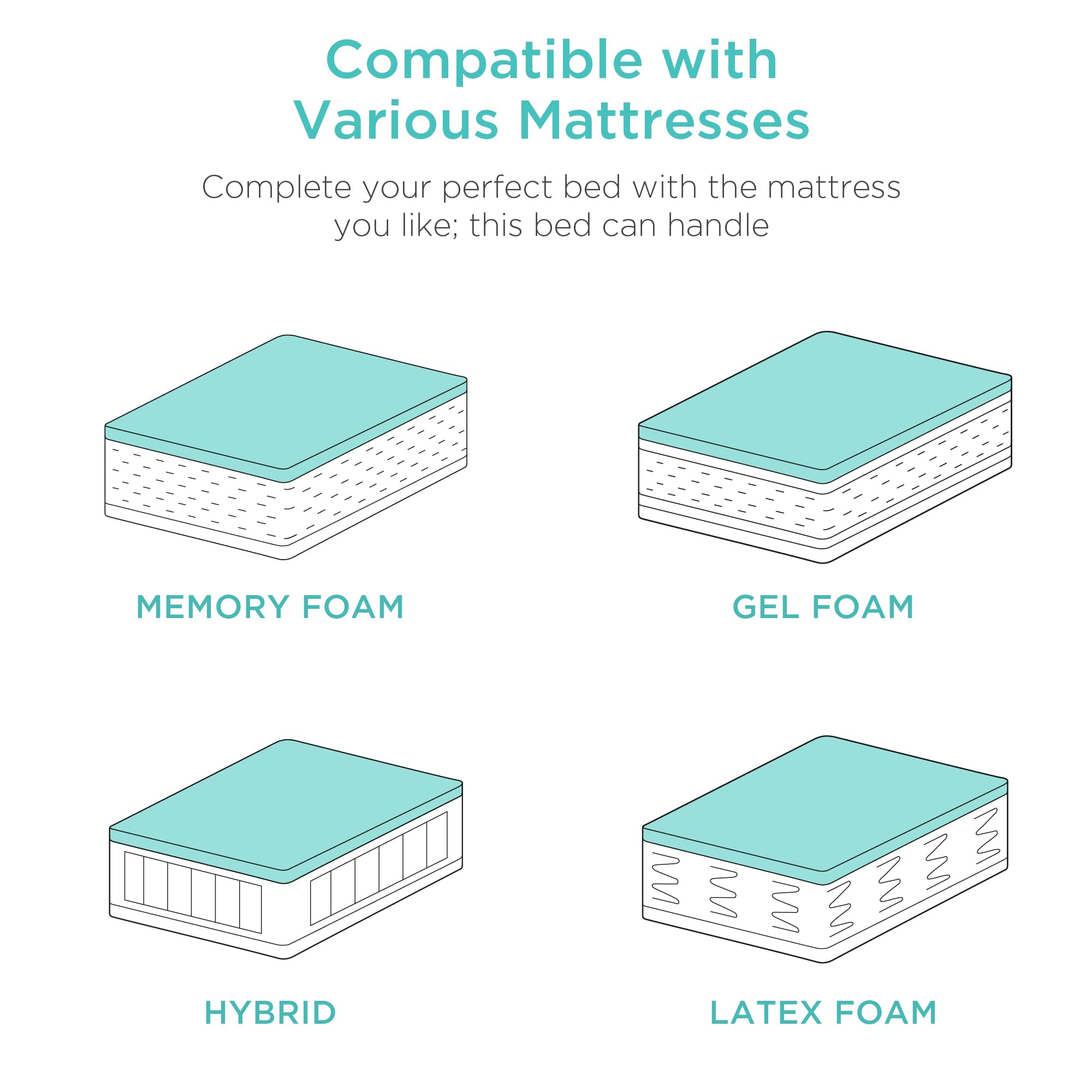 Best Choice Products Ergonomic Queen Size Adjustable Bed Frame, Electric Base w/Wireless Remote Control, Nightlight, Massager, 2 USB Ports