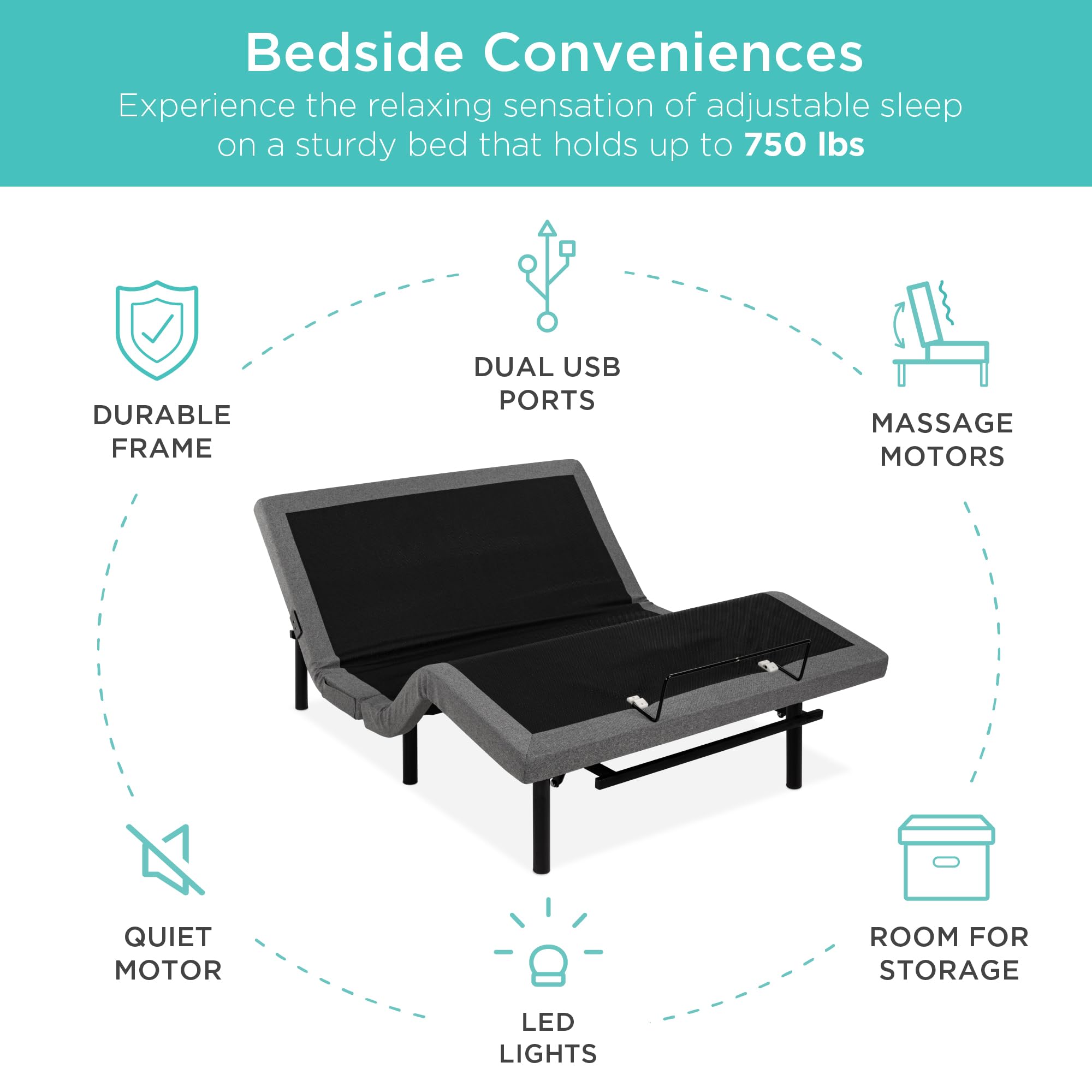 Best Choice Products Ergonomic Queen Size Adjustable Bed Frame, Electric Base w/Wireless Remote Control, Nightlight, Massager, 2 USB Ports