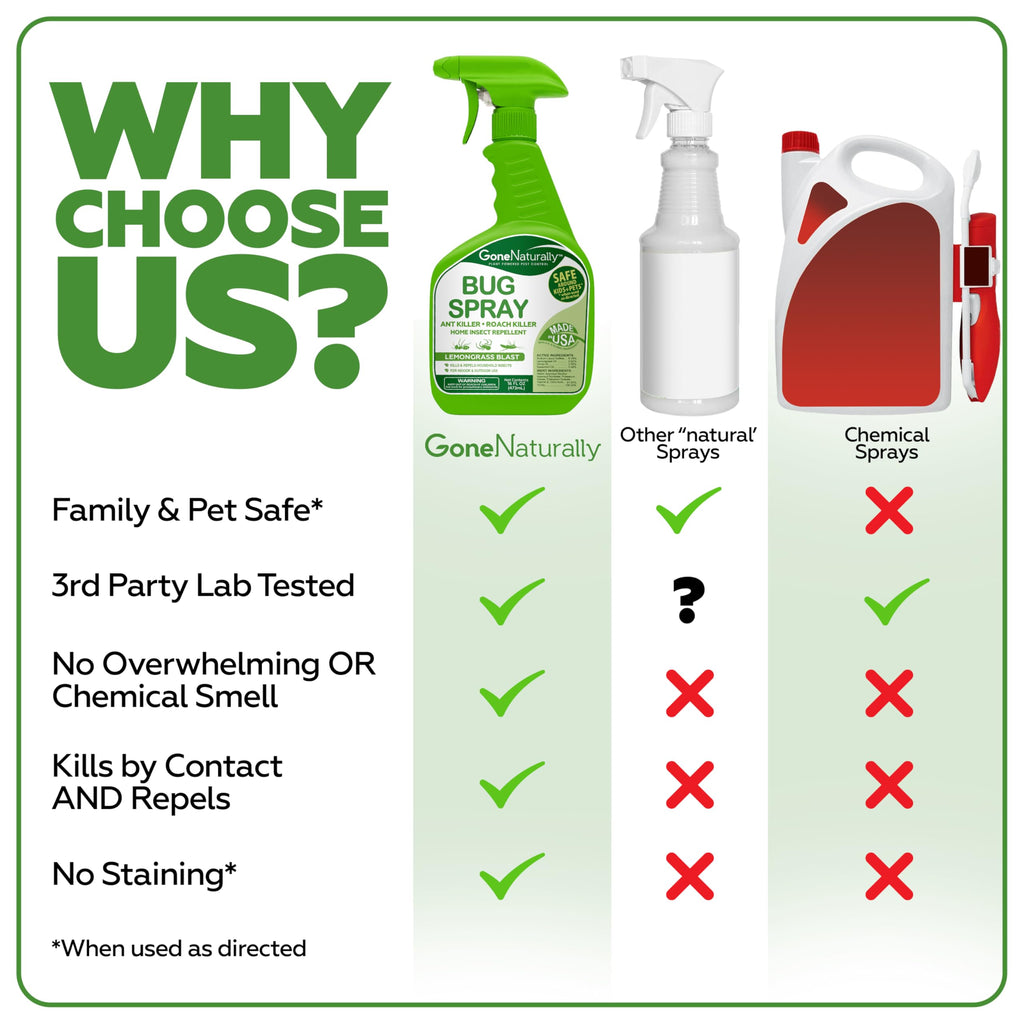 Peppermint Oil Spray for Bugs– Extra Strong Insect Repellent & Bug Spray for Home– Kills & Repels Ants, Roaches, Spiders & More– Safe Around Kids & Pets– Indoor & Outdoor Use (16oz)