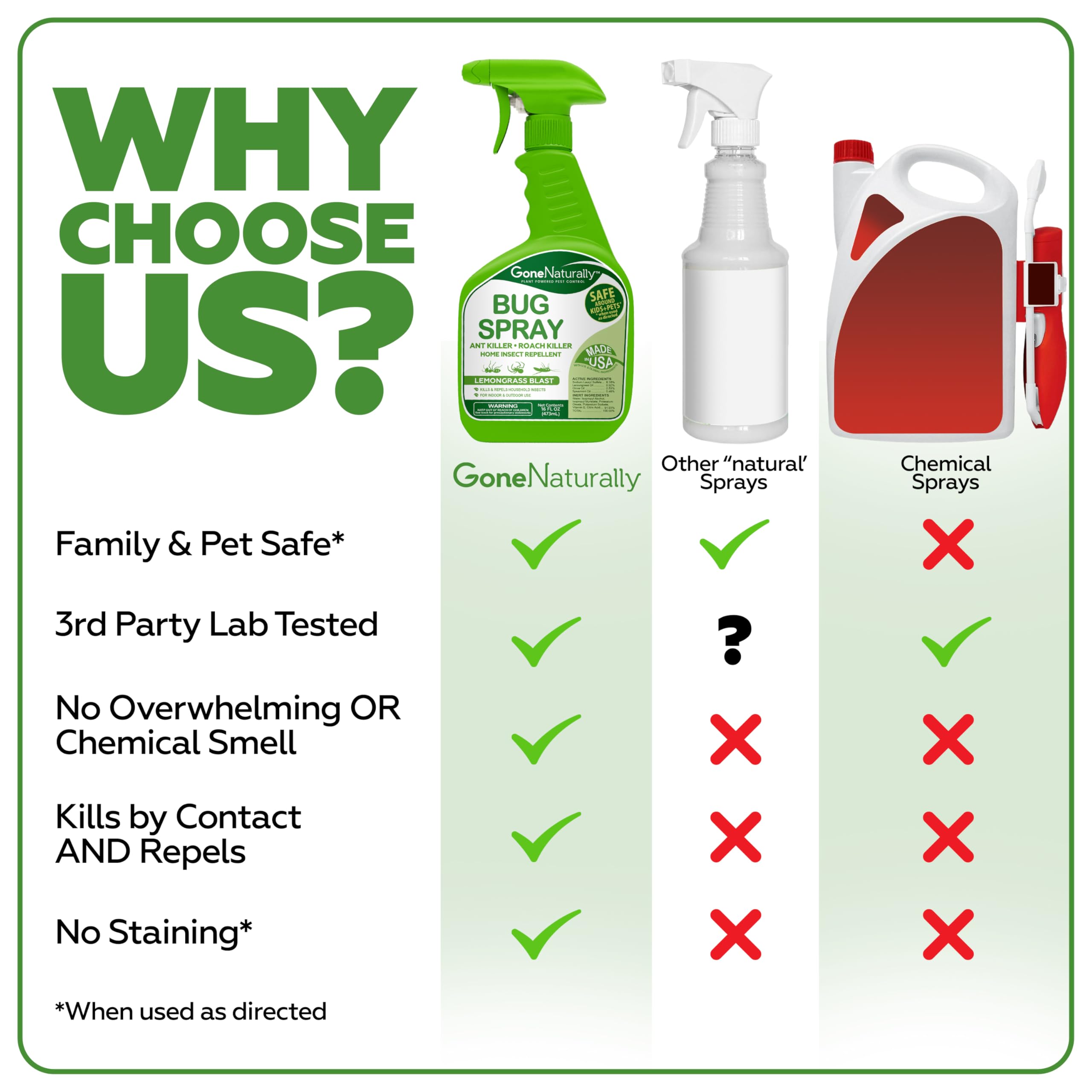 Peppermint Oil Spray for Bugs– Extra Strong Insect Repellent & Bug Spray for Home– Kills & Repels Ants, Roaches, Spiders & More– Safe Around Kids & Pets– Indoor & Outdoor Use (16oz)