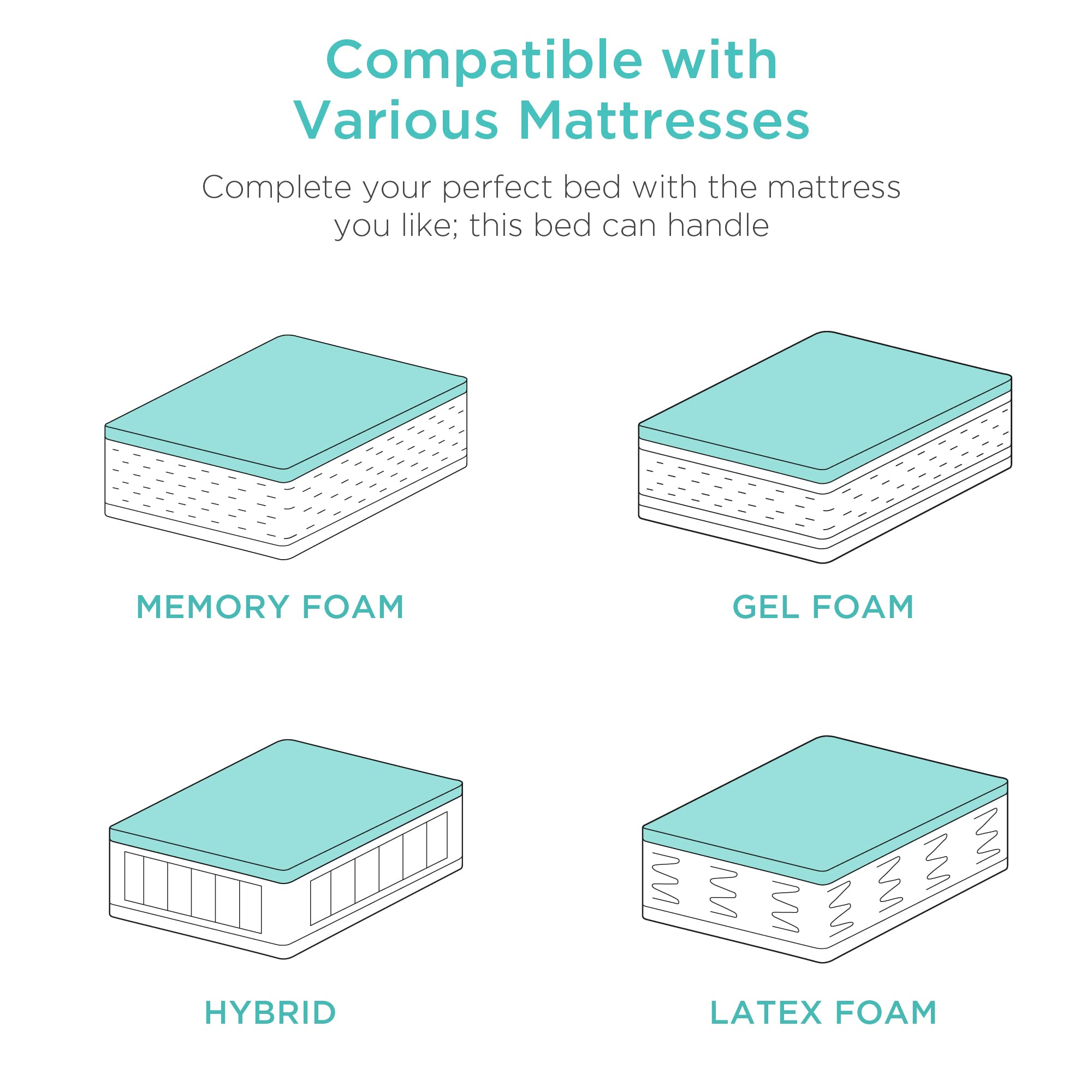 Best Choice Products Ergonomic Queen Size Adjustable Bed Frame, Electric Base w/Wireless Remote Control, Nightlight, Massager, 2 USB Ports