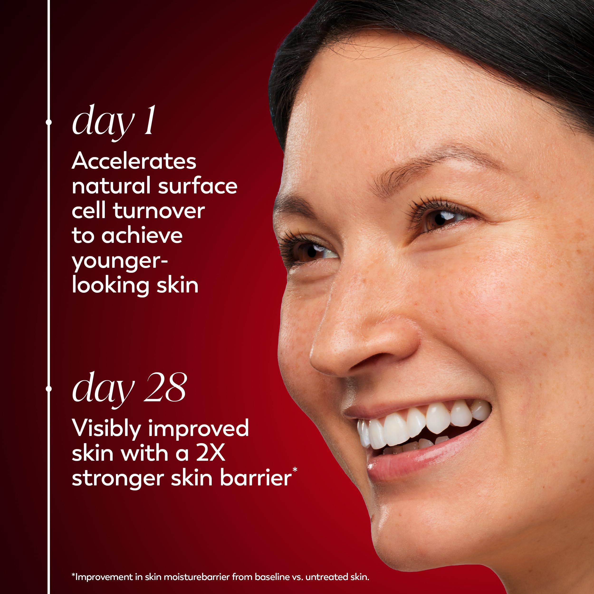 Olay Regenerist Radiance Niacinamide Face Moisturizer: Strong & Firm Cream for Women - Anti-Aging, Anti-Wrinkle, Hydrating & Skin Firming - 2 Oz