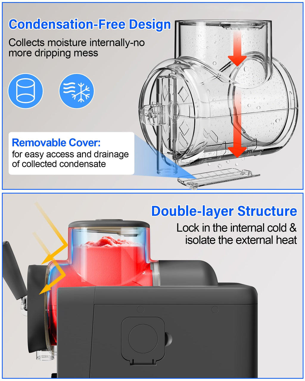 Slush Machine & Ice Cream Maker Machine 2-IN-1, for Smoothies, Margarita | 6 Modes for Smoothies, Milkshakes, Margarita, and Ice Cream, Double-Layer Tank, With Ice Cream Cone Holder, Home Use