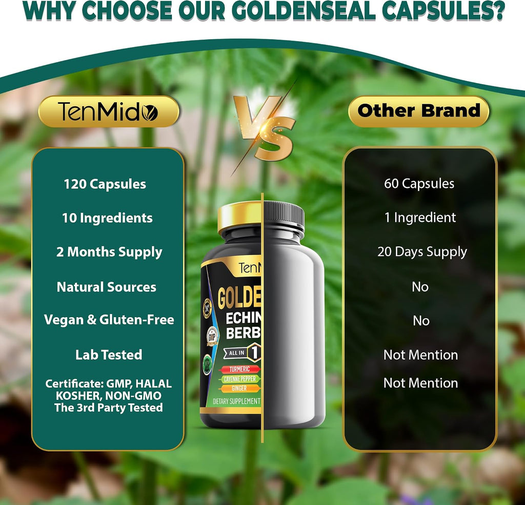 Goldenseal Root Supplement - 10in1 Formula - Combine with Echinacea, Berberine, Turmeric, Cayenne Pepper, Ginger, Apple Pectin, Neem, & More - Digestive Health Support - 120 Capsules