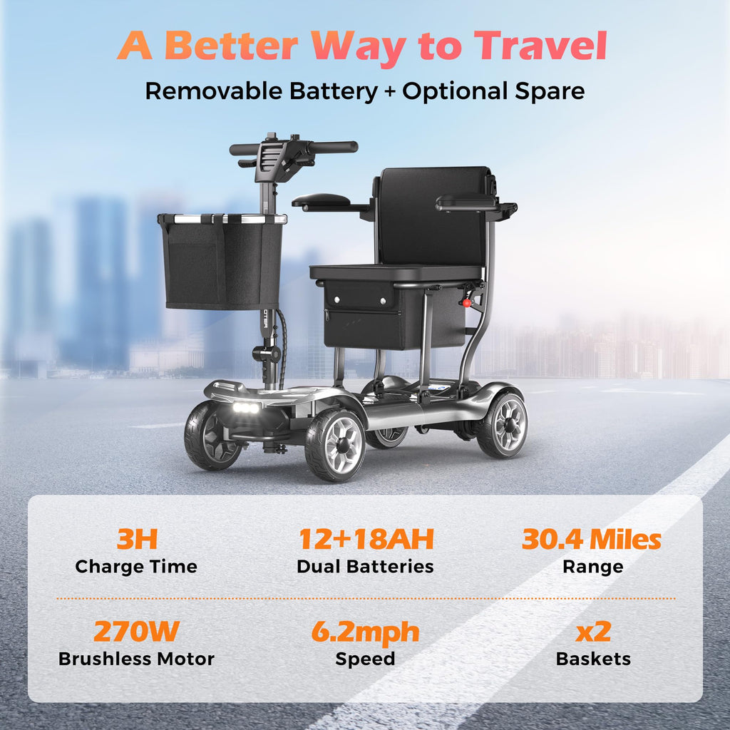 Lightweight Mobility Scooter for Seniors & Adults - Cruise & Airport Approved, 43lb Foldable Portable Motorized Scooters with Removable Lithium Battery for 12.4 Miles Travel, 300lb Capacity, Red